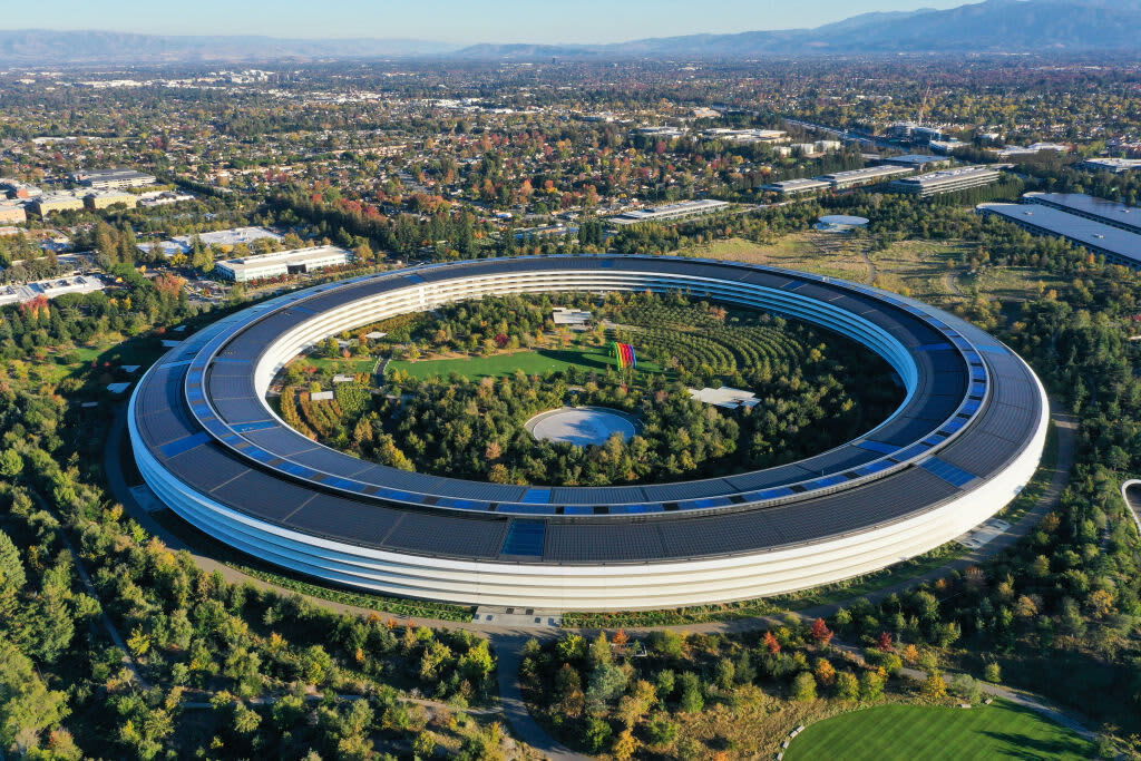 IOS enterprise/inhouse super signature